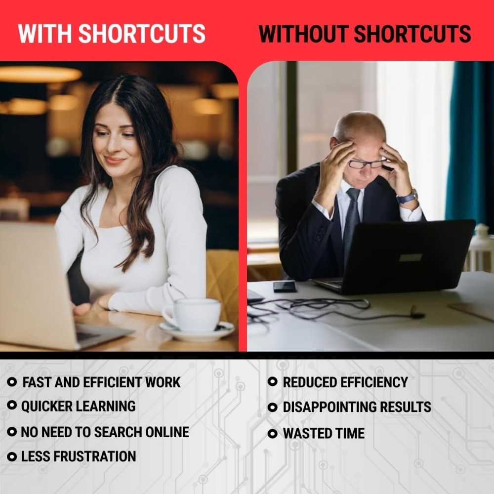 SYNERLOGIC Mac OS (M/Intel) + Word/Excel (for Mac) Quick Reference Keyboard