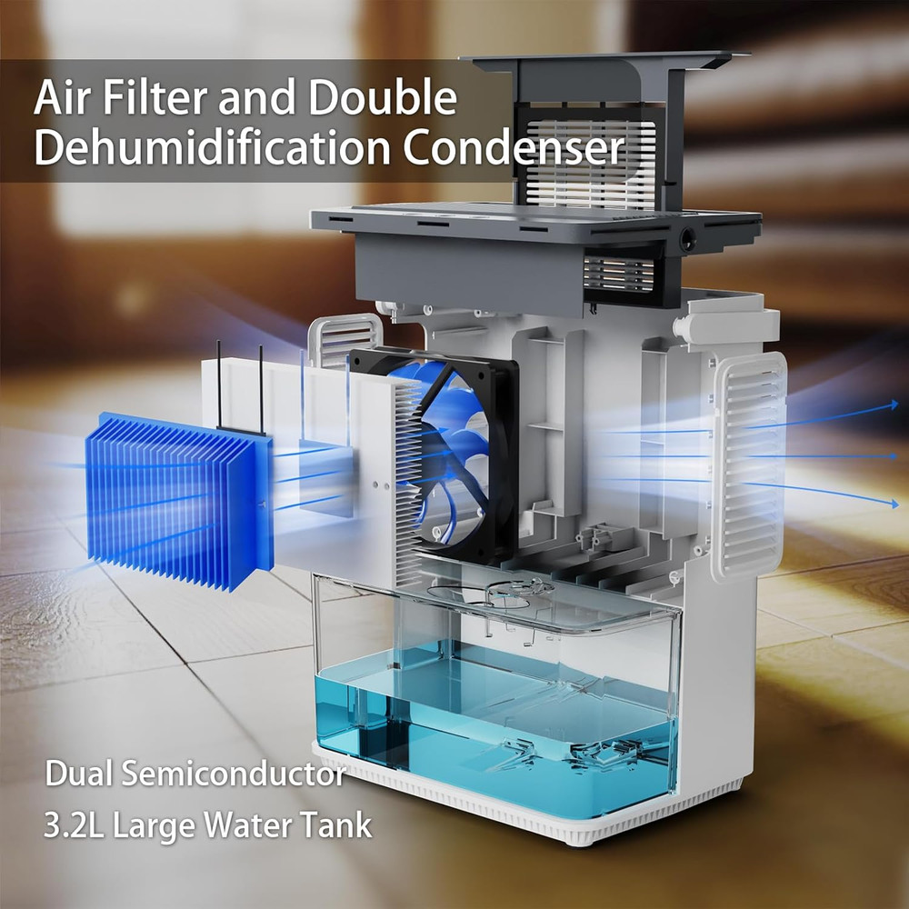 Compact 108 OZ Dehumidifier with HEPA Filter, Auto Off & Timer - White