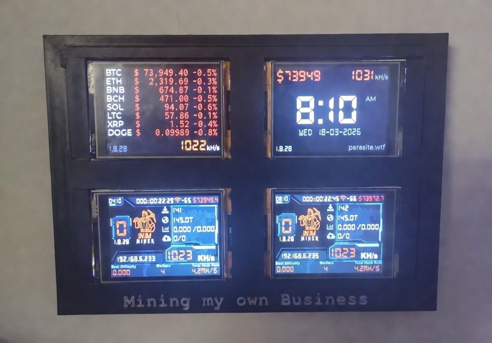 NM Nerd Miner Crypto Mining Rig - 4 x 1060 kh/s Wall Mountable - Mining Rig