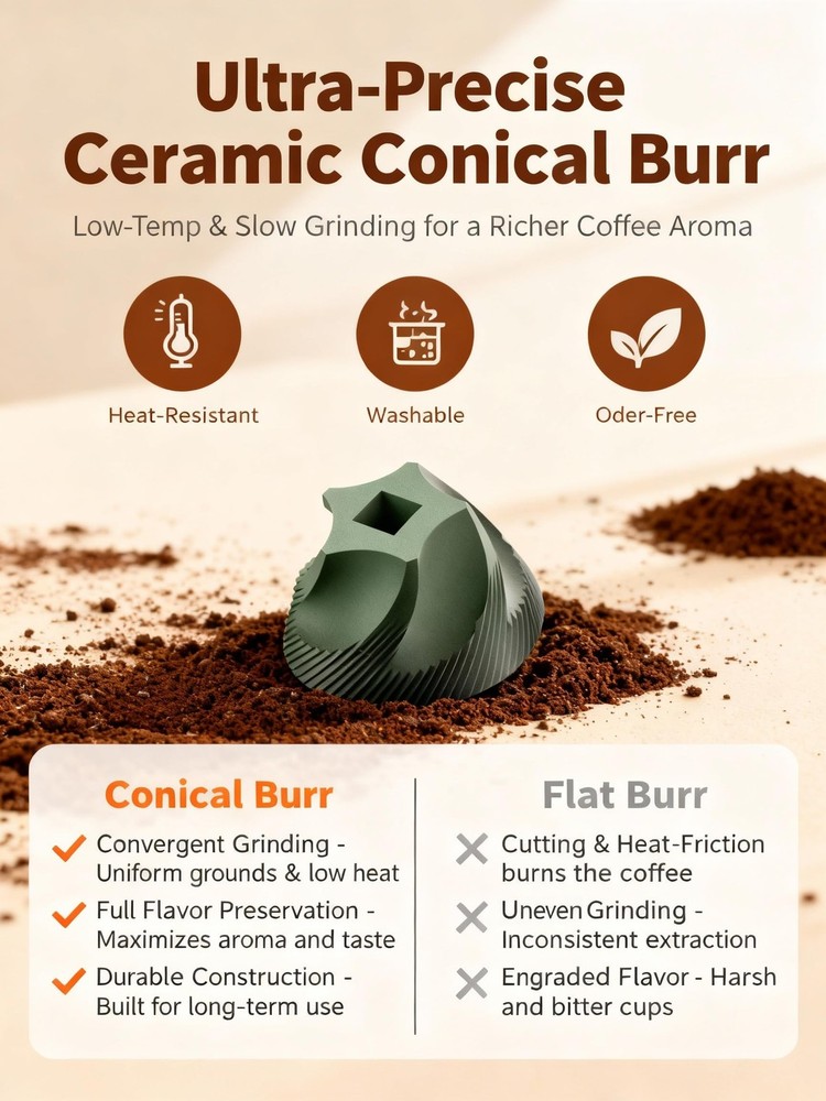 Portable Electric Burr Coffee Grinder - Grind While Charging - Visual Bean Ho...