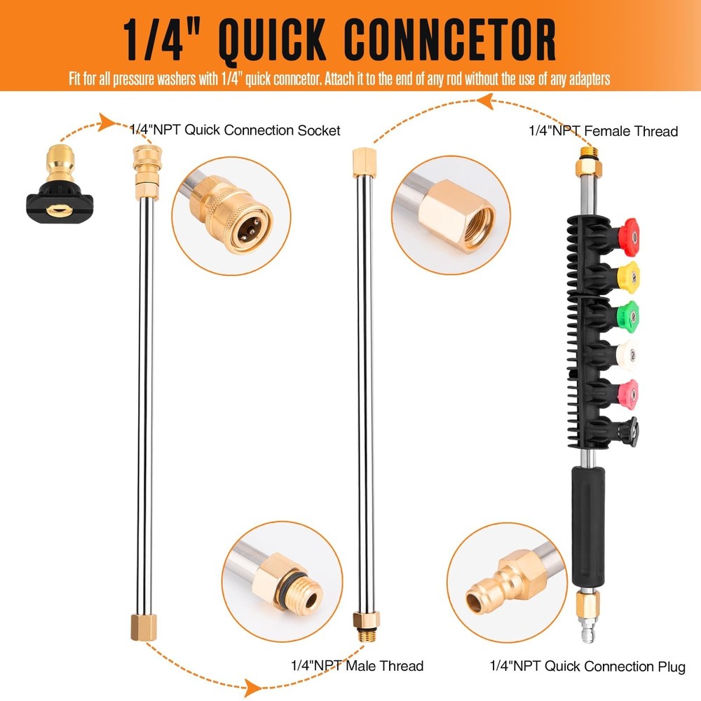 Pressure Washer Extension Wand, Power Washer Lance, Gutter Cleaning Tools for...
