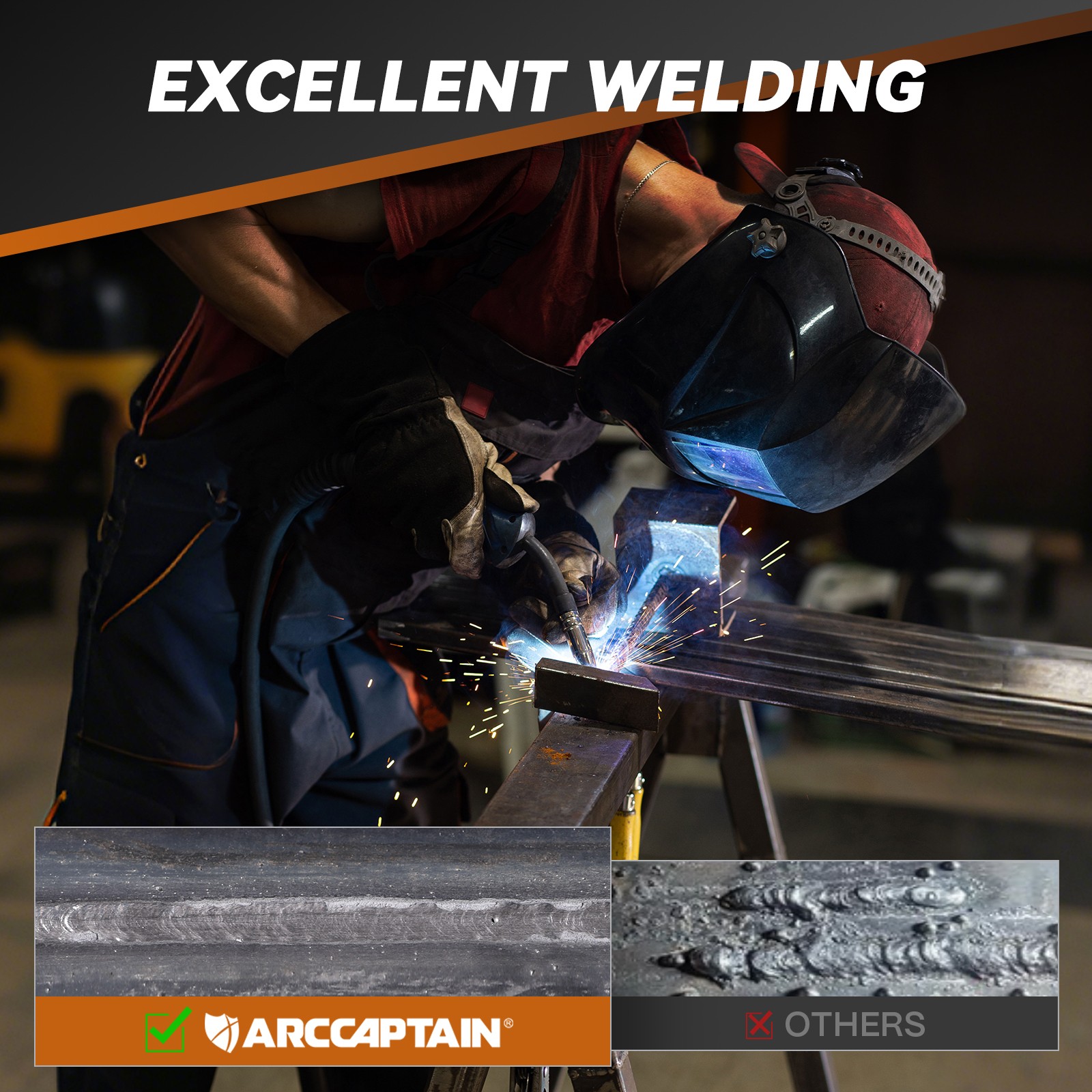 ARCCAPTAIN 165A MIG Welder Large LED Display 4 in 1 Gasless/Gas MIG/Lift TIG