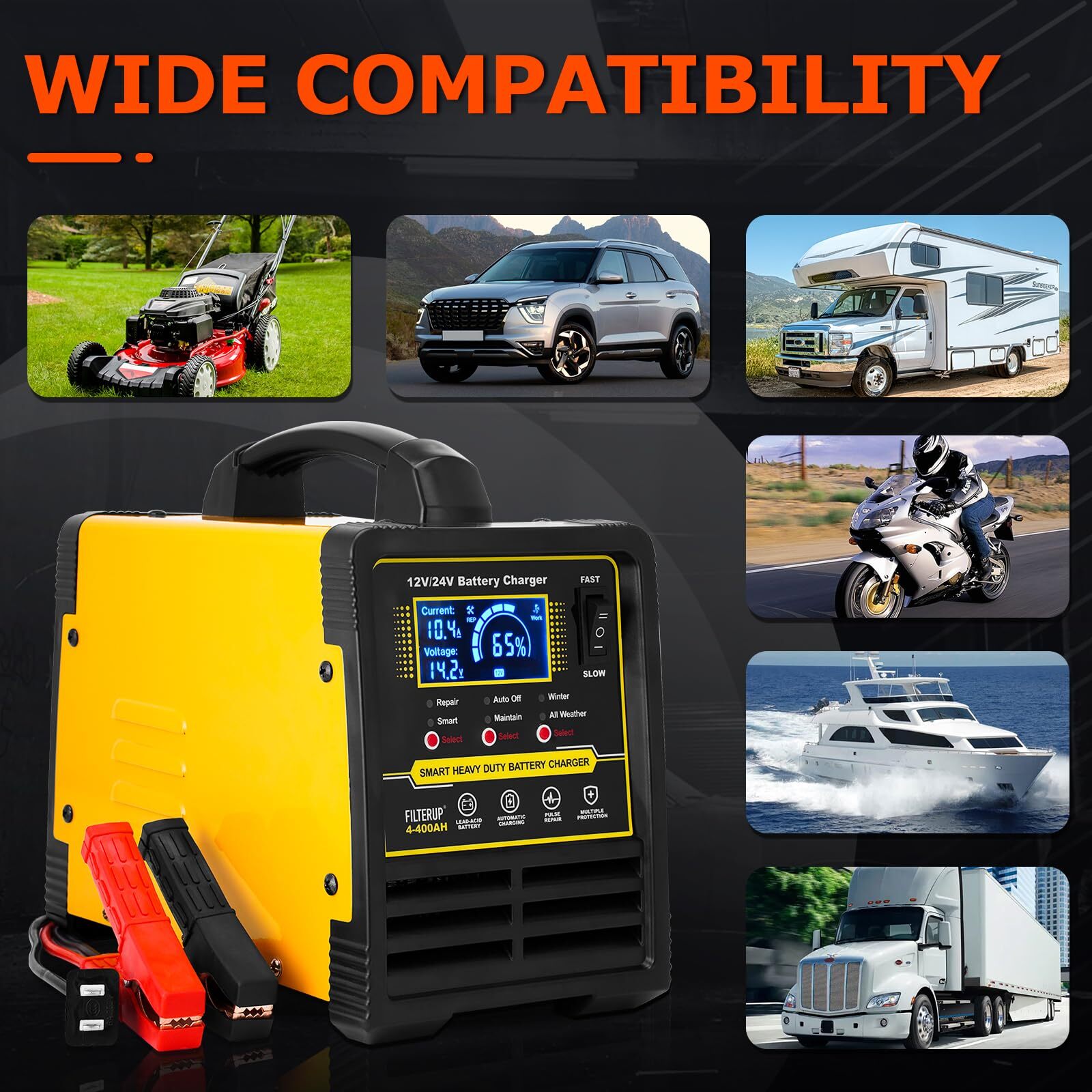 12V & 24V Car Battery Charger Heavy Duty, 0-15A Automatic Battery Maintainer