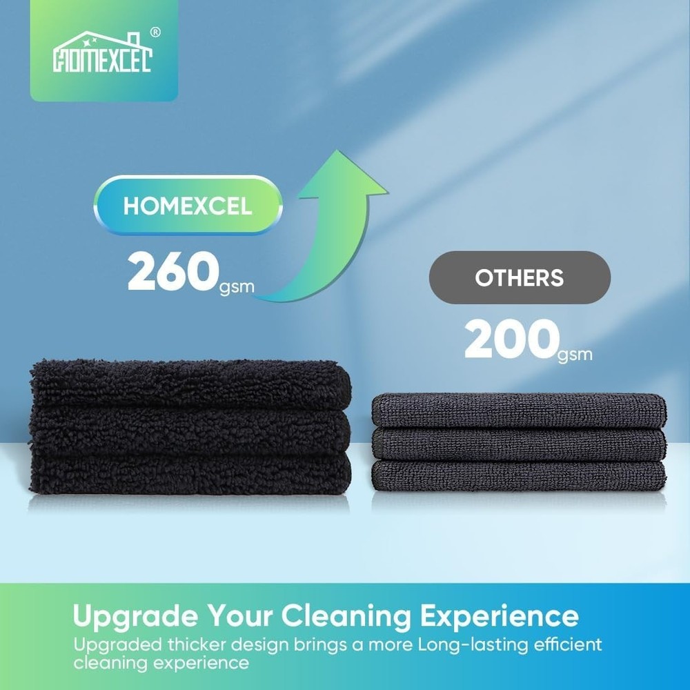 Highly Absorbent Microfiber Towels - 12 Pack, 11.5" x 11.5" - Reusable & Durable