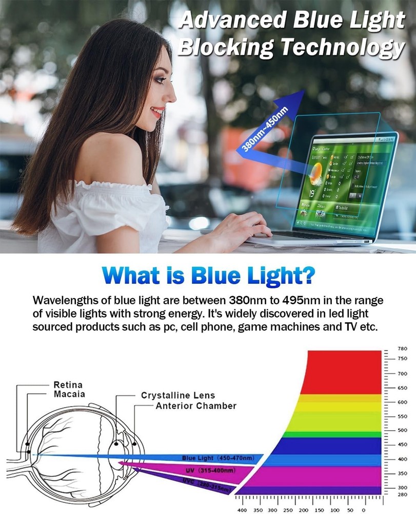 2-Pack Anti Blue Light Matte Laptop Screen Protector Compatible with 2026-202...