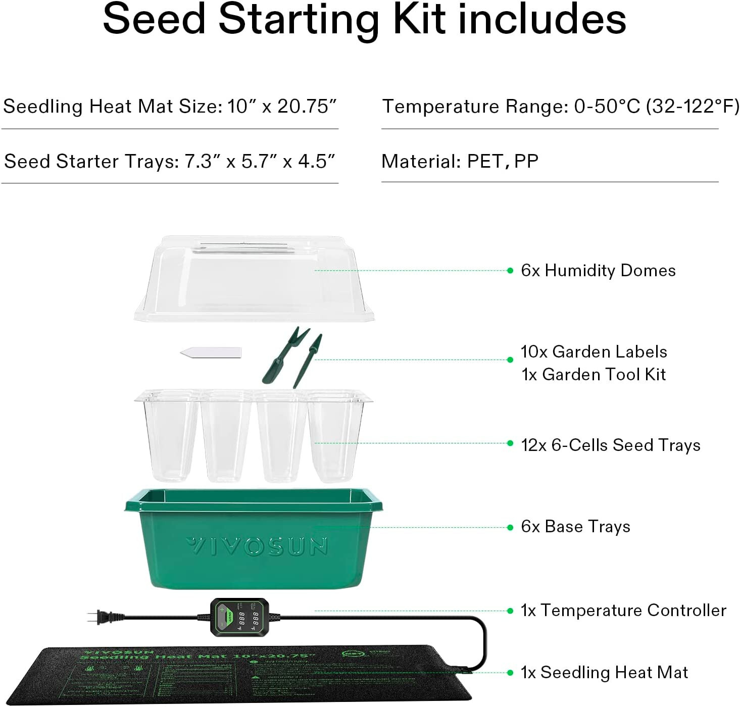 VIVOSUN 6-Pack Seed Starter Trays w/ 10"x20.75" Seedling Heat Mat