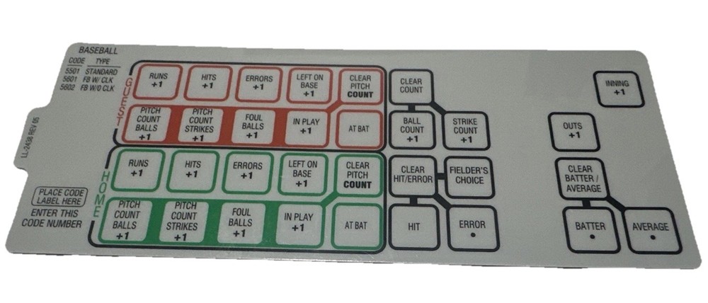 New Daktronics Sport Insert for Allsport 5000 Scoreboard Controller - Baseball