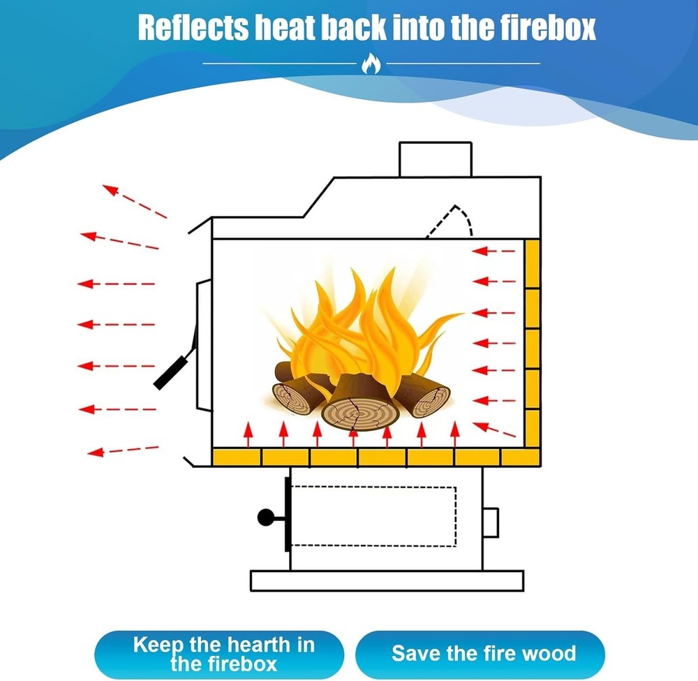 High-Temperature Woodstove Bricks