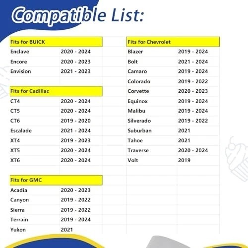 2025 Release GPS Navigation SD Card Compatible with INFO 3 MAP UPDATE - V.2024