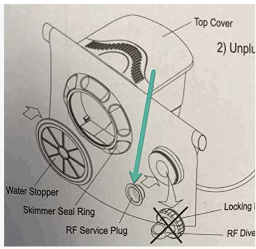 Replacement for Summer waves RF Service Plug