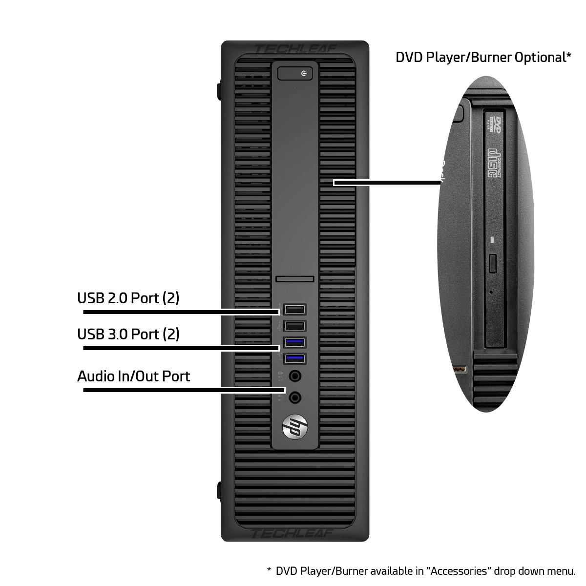HP Desktop Computer PC i7, up to 64GB RAM, 4TB SSD, 24" LCDs, Windows 11 or 10