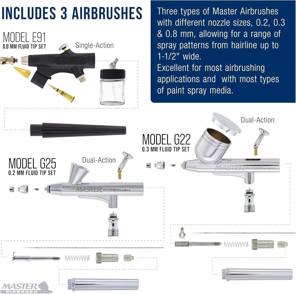 Versatile Airbrush Set with Compressor, 6 Acrylic Colors & User-Friendly Guide