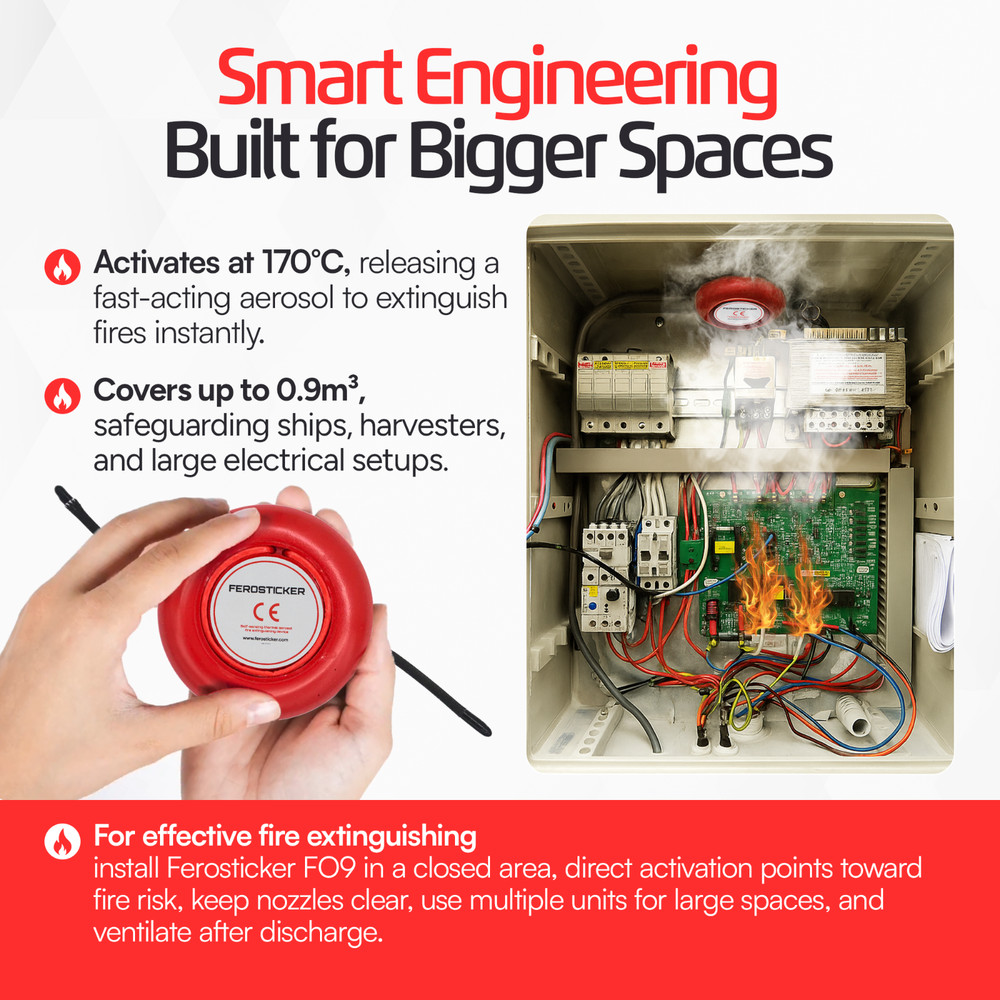 FEROSTICKER Small Automatic Fire Extinguisher for Large Electric Panels (1 Pack)