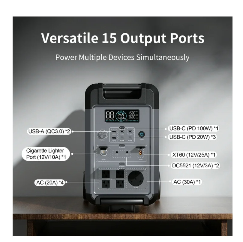ABOK Portable Power Station, 3840Wh LiFePO4 Battery, 3600W Electric Solar Genera