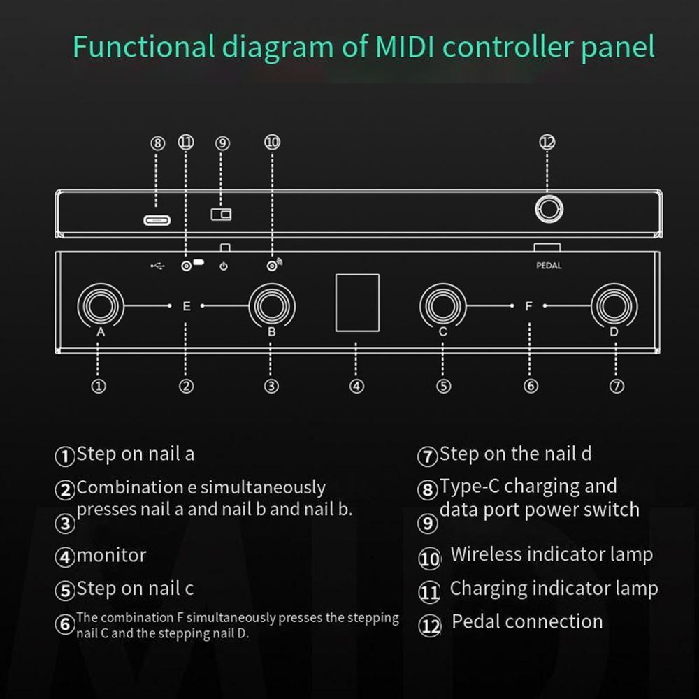 Lightweight MIDI Footswitch Controller Rechargeable USB 4 Buttons Pedal