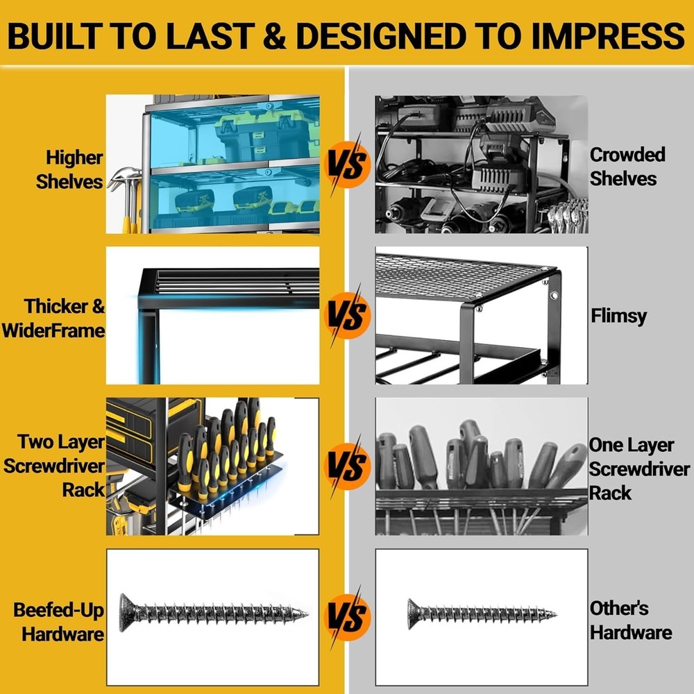 Professional 4 Layer Tool Organizer for Garage - Wall Mounted & Easy Install