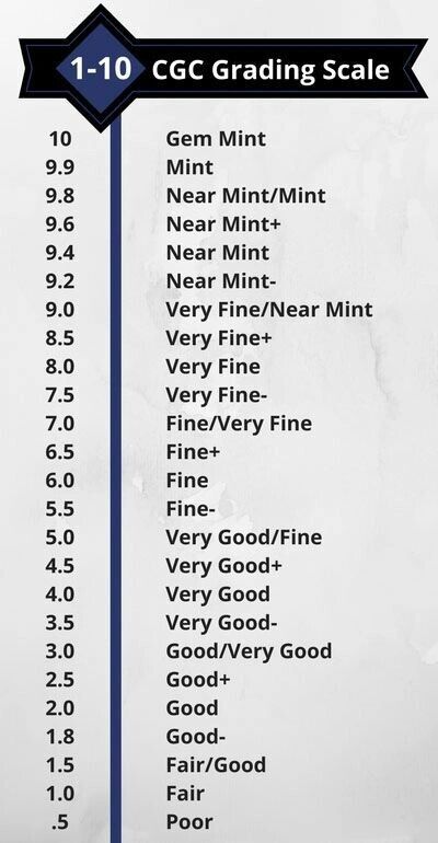 Comic Grab: Golden-Modern Age Comics (15 books)