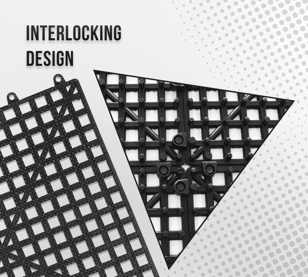 48 Pack 12"x12" Non Slip Interlocking Self Drainage Tiles - 1/2" Thick, Black