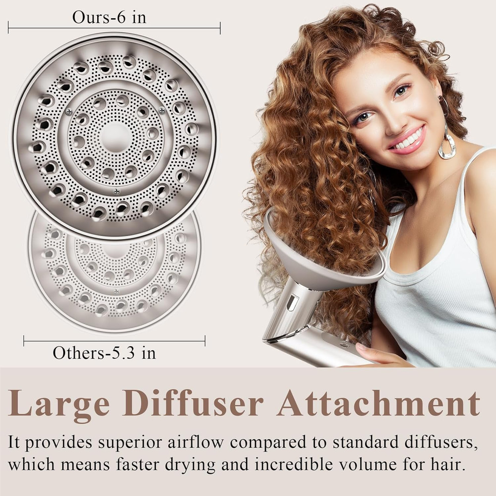 Large Diffuser Attachment Compatible with Shark Flexstyle, Upgraded Bigger Diffu