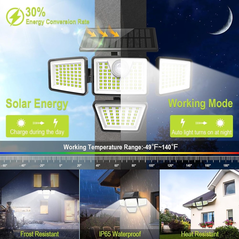 270° Wide Angle Solar Security Lights - Waterproof