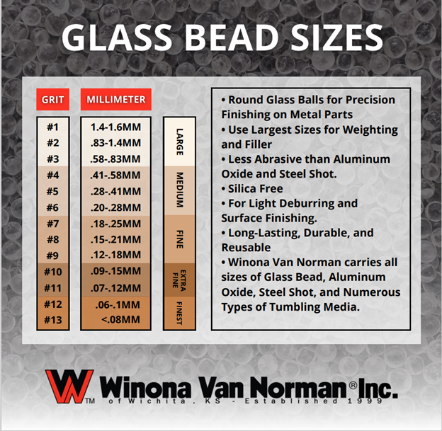 Glass Bead #11 Sand Blasting Media - Fine Size - 120-200 Mesh