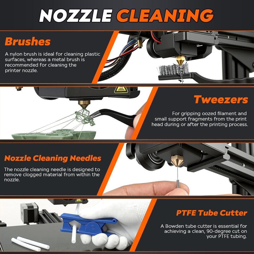Comprehensive 3D Printing Tools Kit for Removing, Cleaning & Finishing Projects