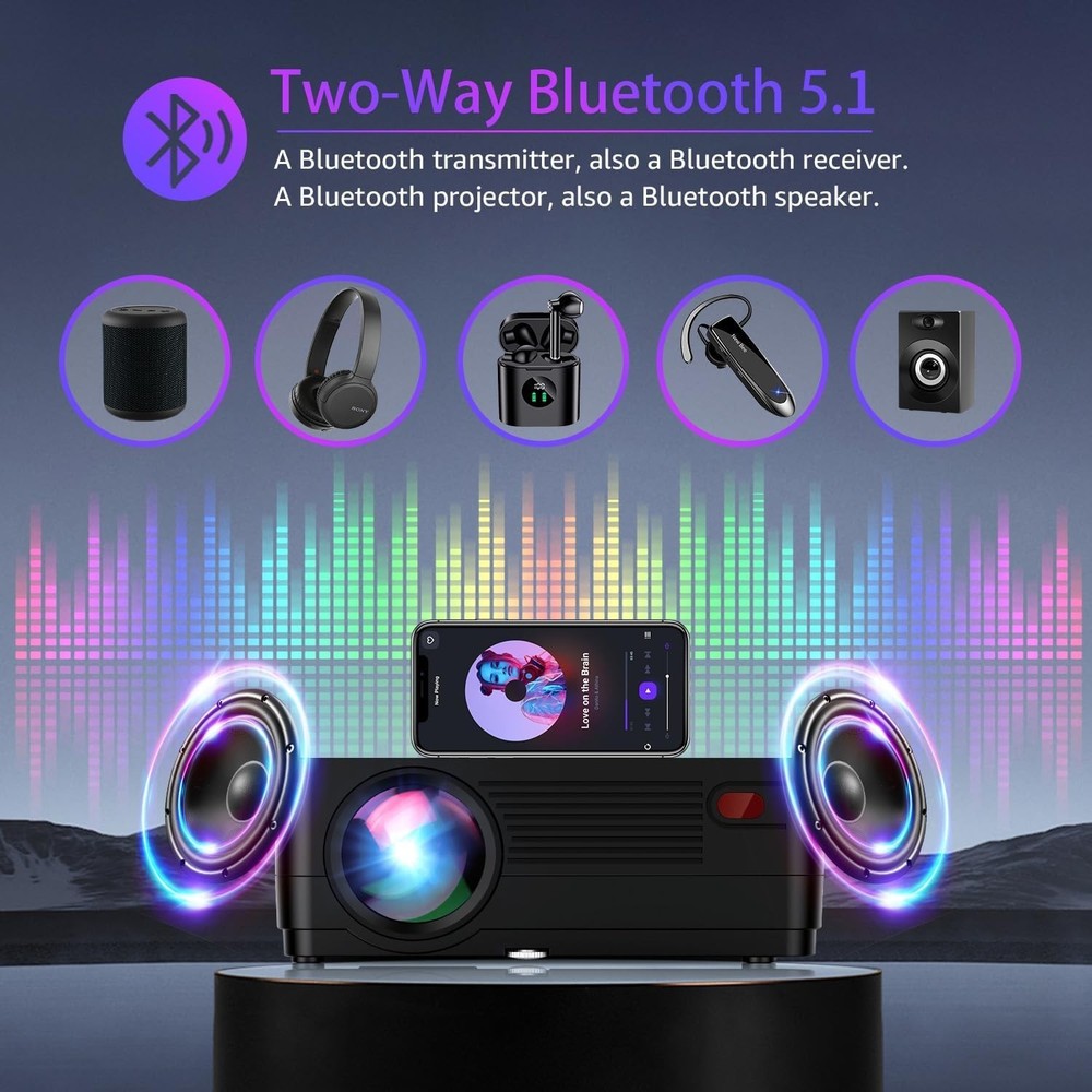 Home Theater Projector with 1080P & 5G Connectivity - Includes 100” Screen