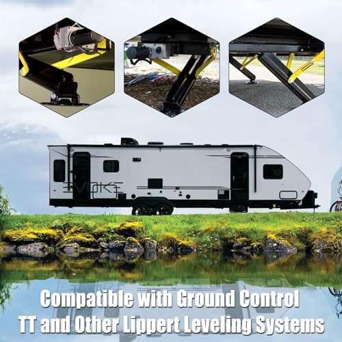 RV Leveling touchpad with Auto-Leveling Button Replace 421484 Fit for Lippert