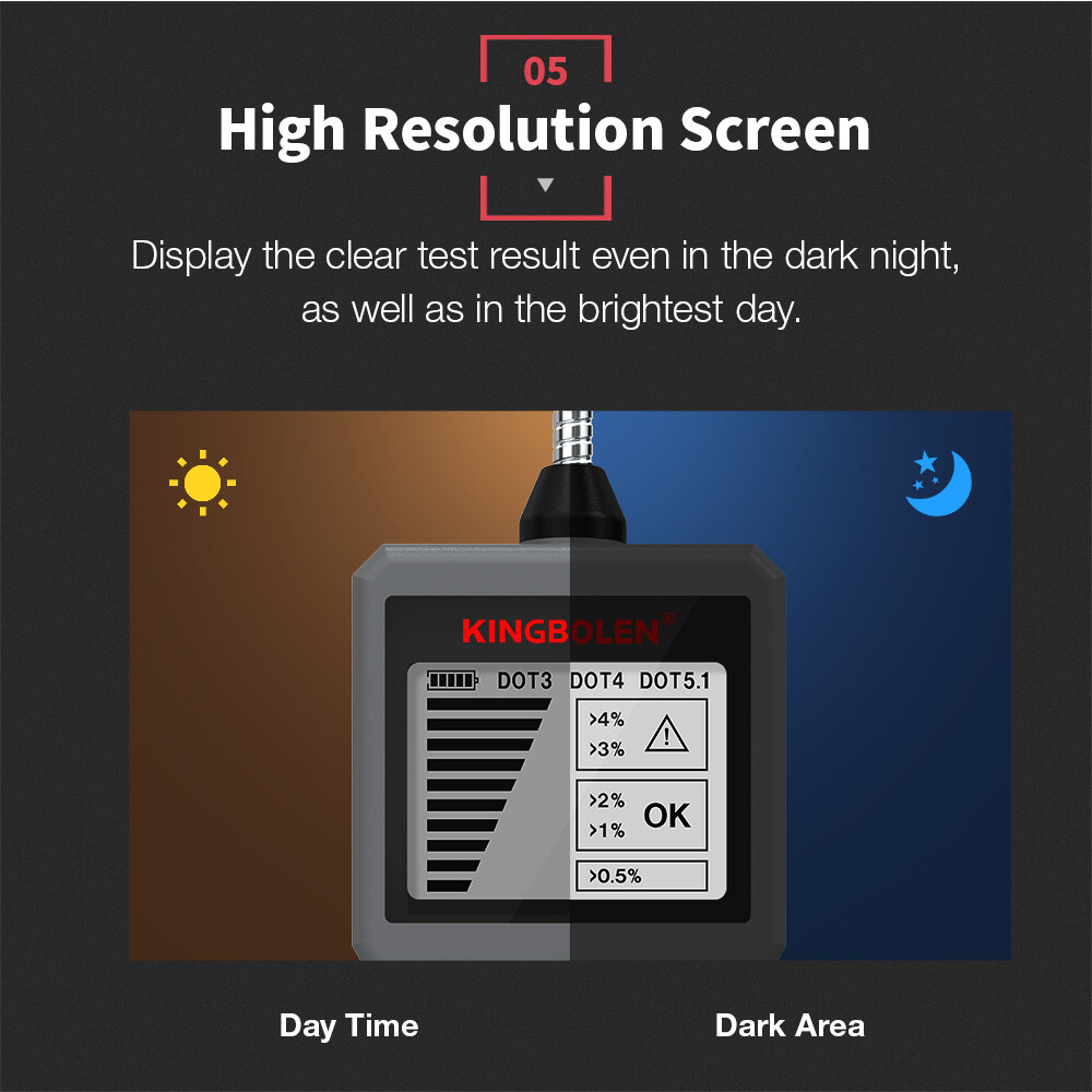 LCD Car Brake Fluid Tester High Precision Detector Analyzer DOT3 DOT4 DOT5.1