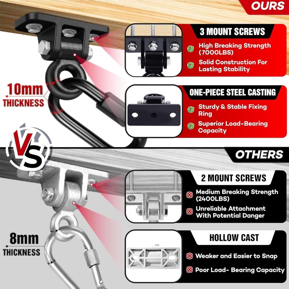 [Premium] Swing Hanger, Heavy Duty 10MM Solid Swing Set Hardware, Swing Hooks...