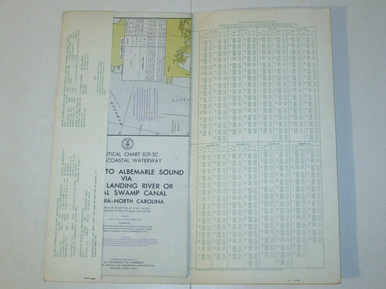 Vintage 1973 Nautical Chart 829-SC NORFOLK to ALBEMARLE Sound VA-NC!