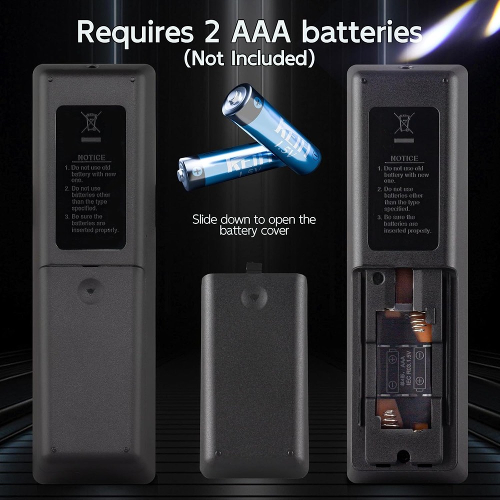 NH305UD Remote Control Replacement for Emerson TV Remote, Universal Black