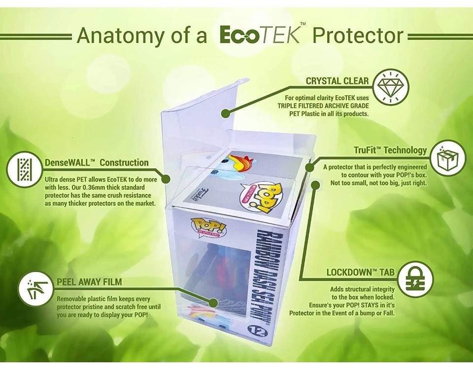 Funko Pop! Rocks Lenny Kravitz #344 New w/Protector