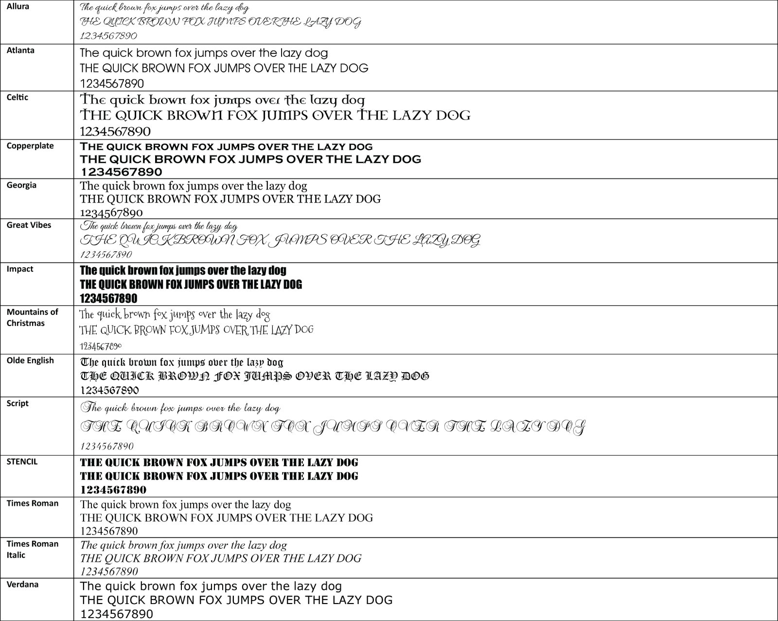 Cathcart Elliot Cedar Boot Trees for Chelsea Boots – Aromatic Cedar, Personalise