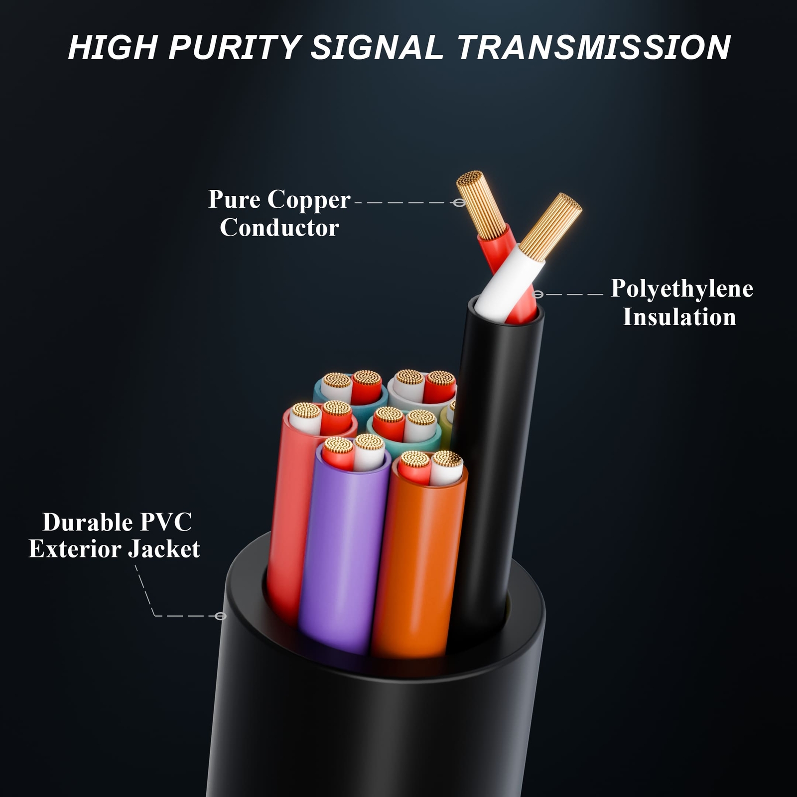 XLR Snake Cable Patch - 8 Channel 20ft Pro Audio Mic Cord Mixer Sound Stage PA