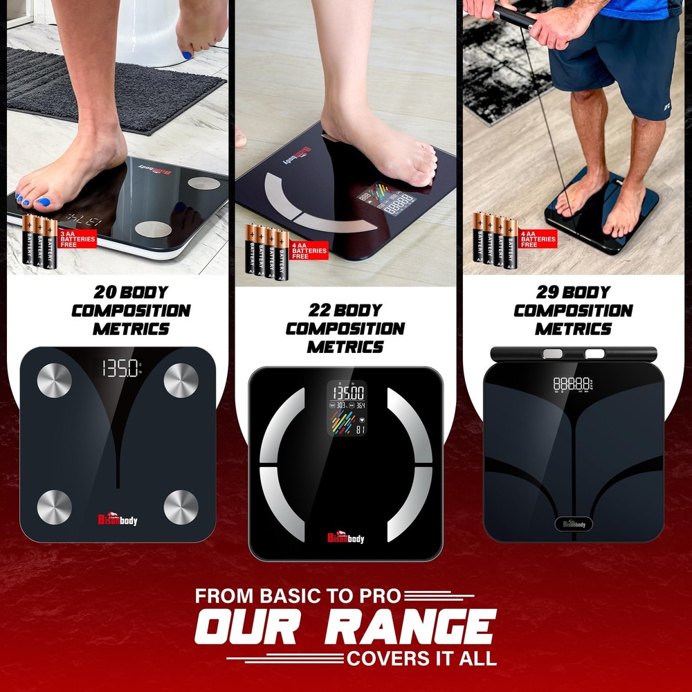 Smart Digital Body Scale – Detects 20 Body Composition Metrics Including W