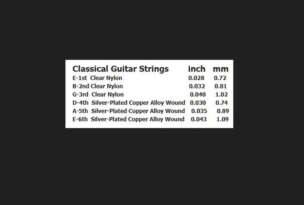 Classical Guitar Strings 028-043 Nylon Core Silver Plated Light 2 Free Picks