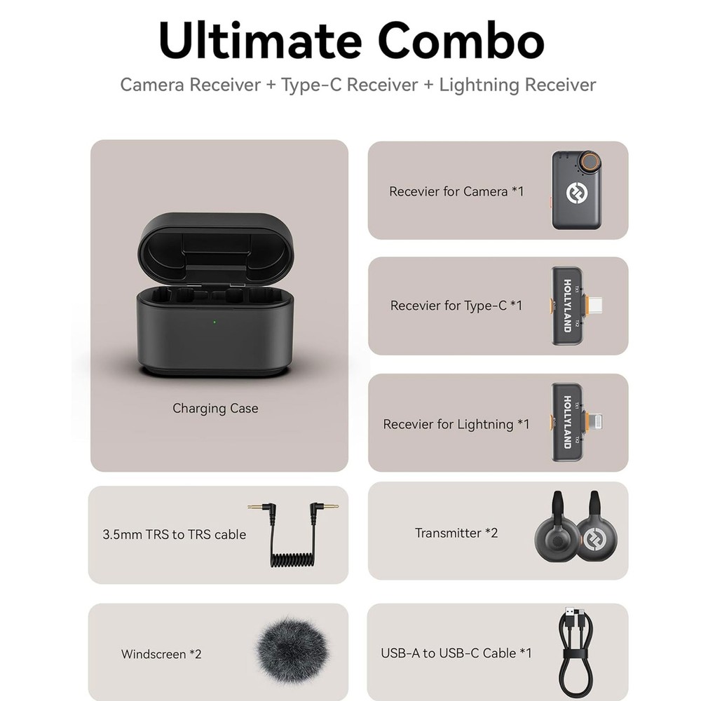 Hollyland Lark M2S Ultimate Combo Mic for iPhone/Camera/Android/PC Video Bundle