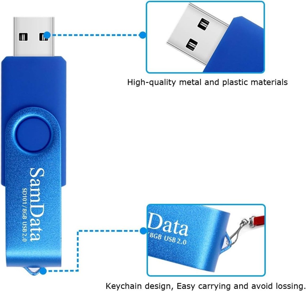 Compact 5-Pack 8GB USB Flash Drives for Safe Data Storage - Multicolored