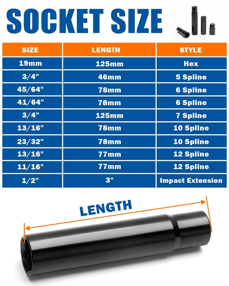 Spline Lug Nuts Socket Set (10Pcs) with 1/2" Drive Impact Square End for