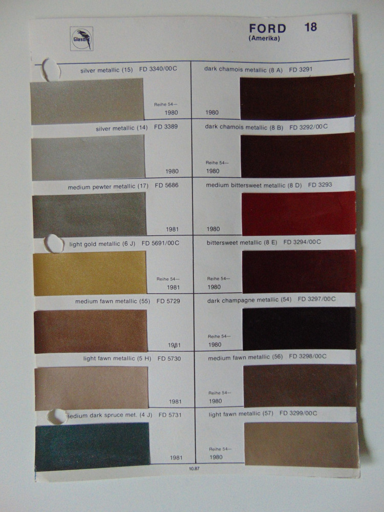 Original Glasurit Ford (US) Paint Chips Sheet - 1980-1981