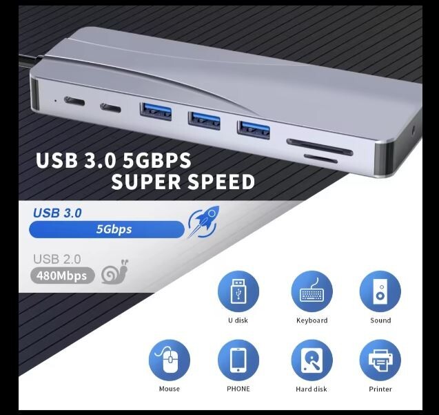 USB C Docking Station Adapter - 4K HDMI, USB 3.0, Ethernet, SD Card Reader