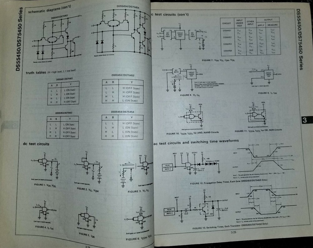 USED 1978 National Interface Databook