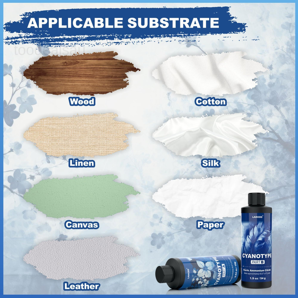 Cyanotype Solution Kit with 7 Tools, kit x 7 tools, Blue