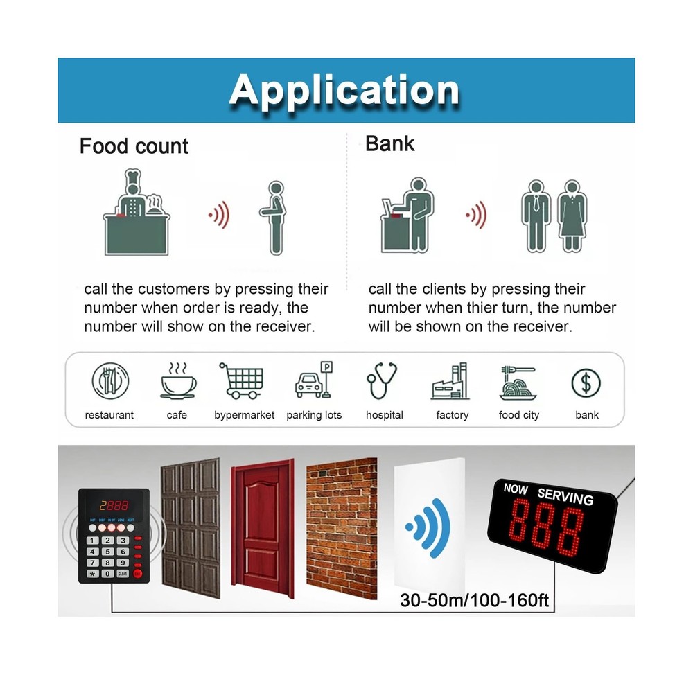 Take a Number System Queue Calling System Now Serving Queue Management System...