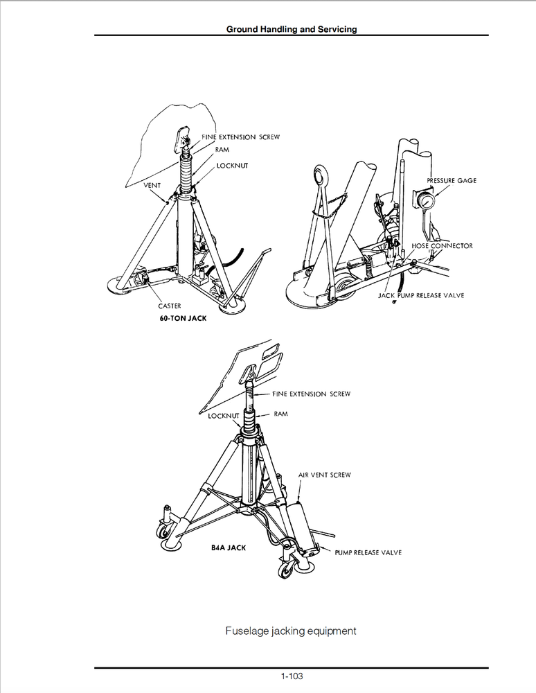 585 Page 1995 U.S. C-5 Galaxy Quick Reference Aid Handbook on CD