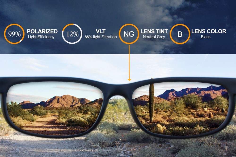 Polarized IKON Replacement Lenses For Oakley Style Switch - Black