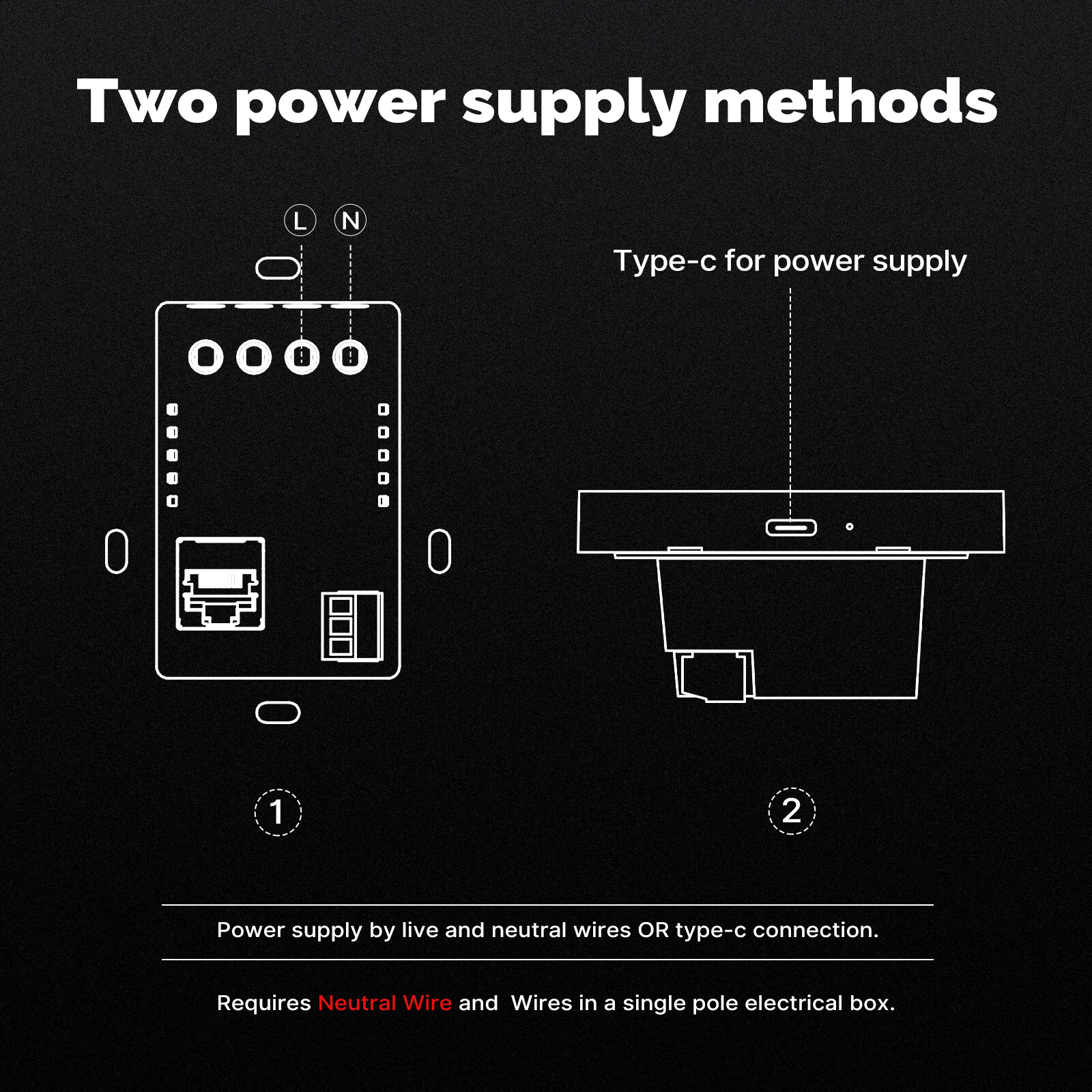 MOES WiFi&Zigbee Smart Switch Touchscreen Panel Alexa Built-in Voice&APP Control