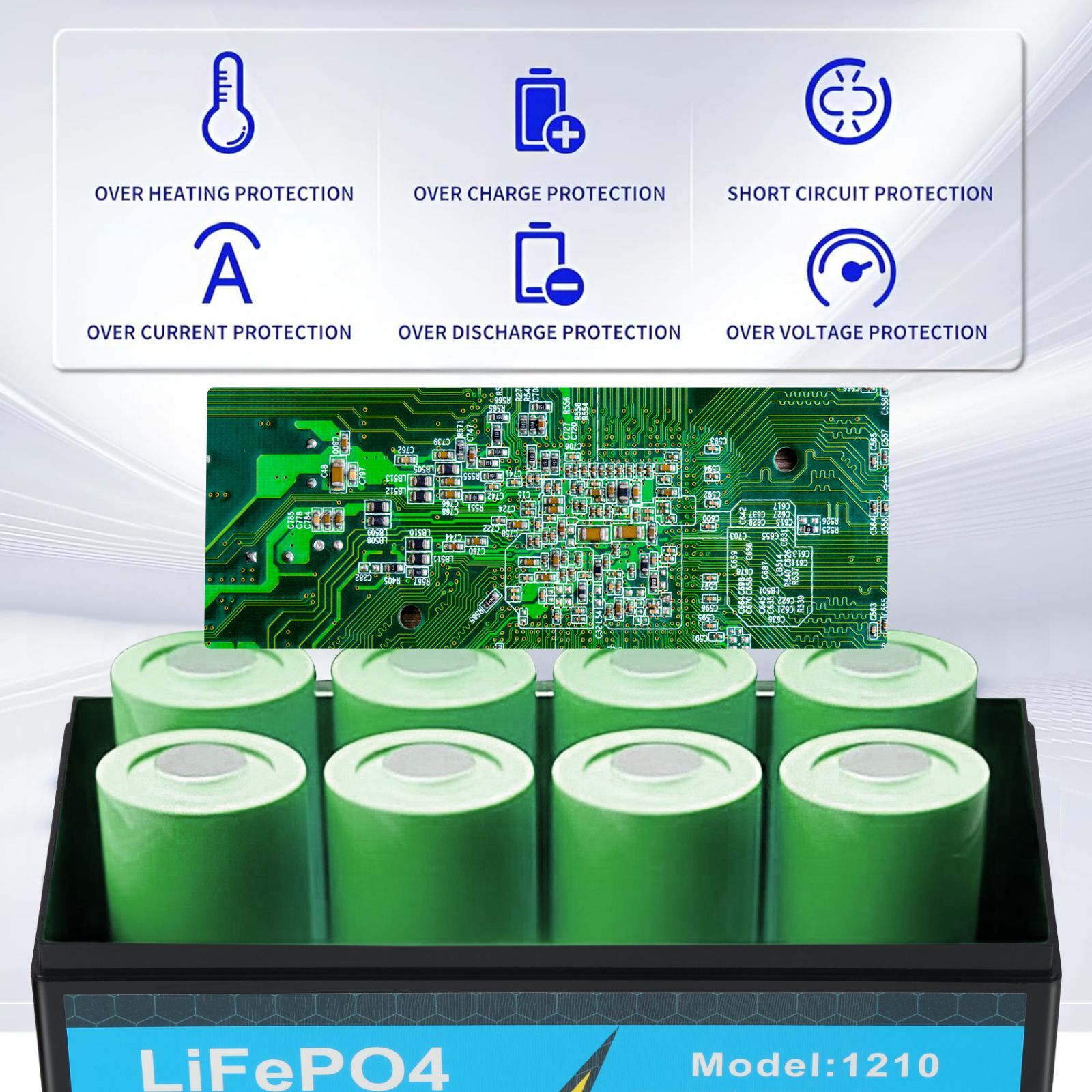 12V 10Ah LiFePO4 Lithium Battery Only / Charger Only / Combo for Fish Finder Lot