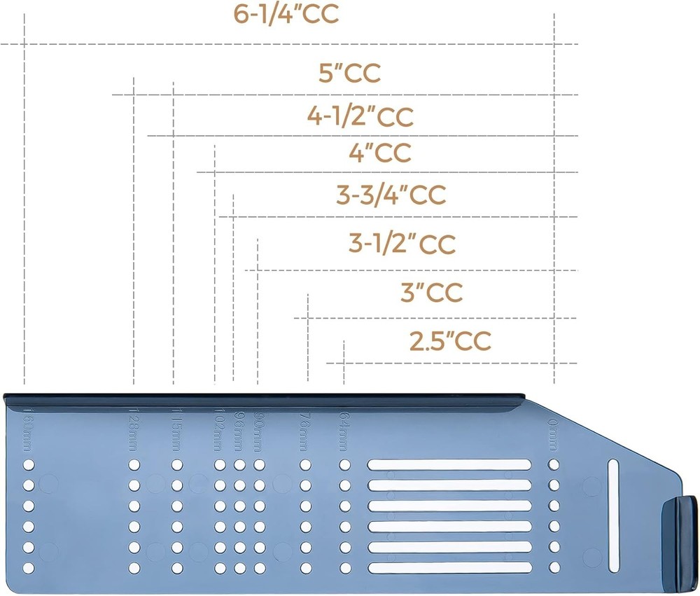 Clear Plastic Cabinet Handle Template with Drilling Guide - Accuracy Ensured